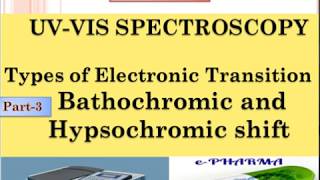 UVVIS SPECTROSCOPY  Types of Electronic Transition  Bathochromic and Hypsochromic shift [upl. by Urbain]