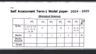 Ap 8th class NS SA1 💯💯Vimp paper 20249th class Self Assessment Term1 Model paper Science paper💯 [upl. by Elonore]