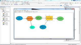 Clip Multiple Raster Images using Iterate Raster Model Builder in ArcGIS [upl. by Aisanahta]