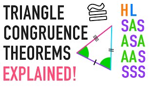 Triangle Congruence Theorems Explained ASA AAS HL [upl. by Aillij728]