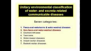 Water and Excretarelated Communicable Diseases 3 of 5 [upl. by Allmon]