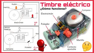 CÓMO FUNCIONA UN TIMBRE ELÉCTRICO  ¡LO DESMONTAMOS [upl. by Lothario132]