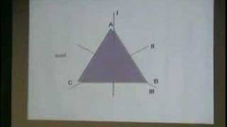 Symmetry Operations of the Equilateral Triangle [upl. by Slifka]