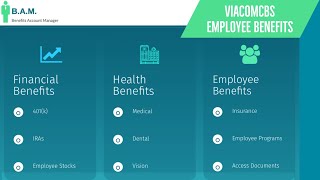 ViacomCBS Employee Benefits  Benefit Overview Summary [upl. by Ansilma]