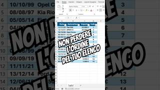 Crea una colonna indice per non perdere lordine del tuo elenco dati in Excel 365 planetexcel [upl. by Hermia]