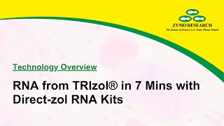 RNA from TRIzol® in 7 Mins with Directzol RNA Kits  Zymo Research [upl. by Claudian]