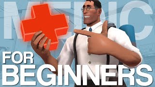 Medic for Absolute Beginners [upl. by Vinna]