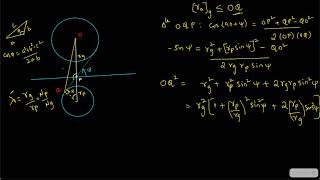 INTERFERENCE IN GEARS  MINIMUM NUMBER OF TEETH PART2  KINEMATICS OF MACHINES [upl. by Ahsela]