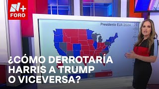 Escenario electoral 2024 Kamala Harris vs Donald Trump y los números clave  Paralelo 23 [upl. by Amesari]