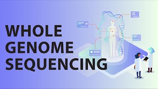 Getting Started with Whole Genome Sequencing  ResearchersAtWork Webinar Series [upl. by Weil783]