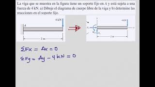 Ejercicio 1 Reacciones soporte fijos [upl. by Yhcir]