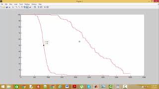 Increase Network Lifetime of LEACH919872993883 for query 300 Improvement [upl. by Smith376]