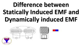 Difference between Statically induced emf and dynamically induced emf [upl. by Acissaj661]