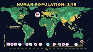 Human Population Through Time Updated in 2023 datavisualization [upl. by Colb]