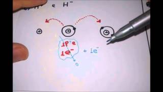 Aula 123  NOx para íons  Help Química [upl. by Rossner]