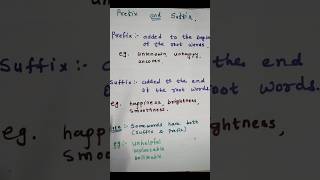 Prefix and suffix Suffix and prefix grade 3 [upl. by Eillit]