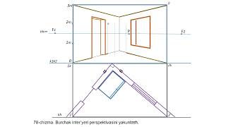 78 chizma Burchak inter’yeri perspektivasini yakunlash [upl. by Mossolb]