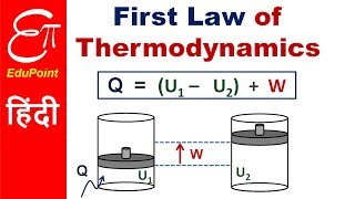 The First Law of Thermodynamics lecture  explained in HINDI [upl. by Ferrel]