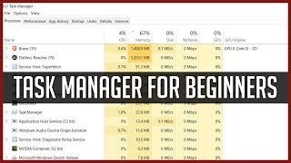 Windows Task Manager  Complete Tutorial for Beginners [upl. by Sheets]