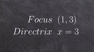 Given the focus and directrix write the equation of a parabola [upl. by Chuck748]