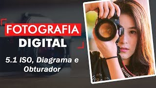 Curso de Fotografia digital 51  ISO Diafragma e Obturador  Prime Curso Grátis [upl. by Rats]