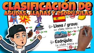 😁 CLASIFICACIÓN de palabras AGUDAS LLANAS o GRAVES y ESDRÚJULAS para NIÑOS [upl. by Anifesoj366]