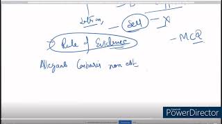 Lecture19 Estoppel Section 115 to 117 Indian Evidence Act 1872 [upl. by Hanleigh966]