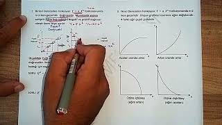 3 MİKRO İKTİSAT TEMEL KAVRAMLAR  III Dereceli Fonksiyon Tipleri [upl. by Kashden]