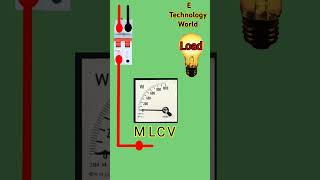 wattmeter connection [upl. by Cyprus]