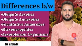 Aerobic bacteria vs anaerobic bacteria  facultative bacteria  microaerophilic bacteria [upl. by Naesal]