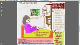 SESSIONS FOR NURSES 21 MEDICATION ADMINISTRATION [upl. by Proffitt178]