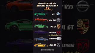 Loudest Sounding Super Cars🤯🚀Use Headphones automobile motorcycle exhaust sound [upl. by Pesvoh]