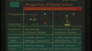 Konstantin Meyl Scalar Wave Theory 2 of 3 [upl. by Arella164]