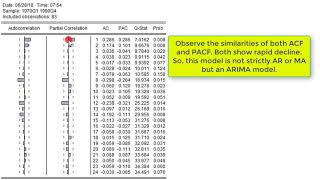 EViews10 ARIMA Models Identification arima arma boxjenkins financialeconometrics [upl. by Paine734]