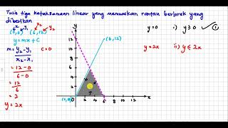 CONTOH SOALAN MATH TING 4 KSSM BAB 6 KETAKSAMAAN LINEAR DALAM DUA PEMBOLEH UBAH [upl. by Airrat59]