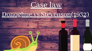 Donoghue vs Stevenson case law  Padmanabh Sharma lec4 [upl. by Heddy38]