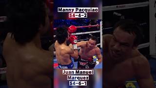 Pacquiao vs Marquez 4  Fast Fight Pacquiao Marquez sports boxing ko [upl. by Lesly128]