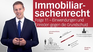 Grundschuld 2 – Einwendungen und Einreden  Immobiliarsachenrecht  Folge 11 [upl. by Adnahsor]