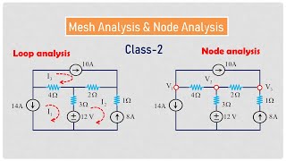 How to solve mesh amp node analysis How to solve problems with Mesh analysis amp node analysis [upl. by Aihselat]