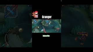 Mlbb granger mlbb youtubeshort mobilegamingshortfeed battleroyalegame ga7tam mlbbshorts [upl. by Eiramrebma]