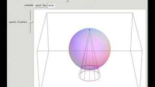 Stereographic Projection [upl. by Esenaj]