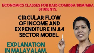 CIRCULAR FLOW OF INCOME AND EXPENDITURE IN A4 SECTOR MODEL IN MALAYALAM [upl. by Nera566]