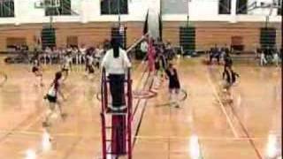 Cupertino High School Sports Highlights [upl. by Sherer]