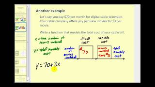 Introduction to Functions  Part 1 [upl. by Ahsinotna100]