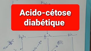 Acidocétose diabétique  1️⃣  physiopathologie [upl. by Enomaj936]