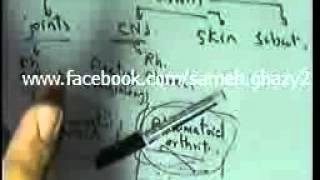 systemic pathology 1 rheumatic fever by DRSAMEH GHAZY [upl. by Brufsky977]