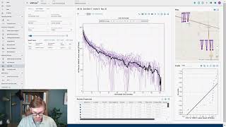 Type Well Plot Options [upl. by Ellecrag]