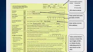 What is a provisional ballot and how are they counted [upl. by Atirac176]