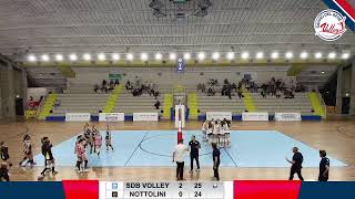 Serie D  Savino Del Bene Volley vs Nottolini Volley [upl. by Eirrahs]