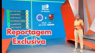 REPORTAGEM EXCLUSIVA PRÉJOGO FLAMENGO X CRUZEIRO [upl. by Otter]